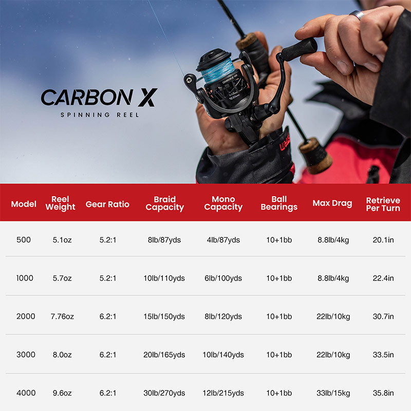 Ultra Light Carbon Fiber Spinning Fishing Reel