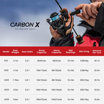 Ultra Light Carbon Fiber Spinning Fishing Reel