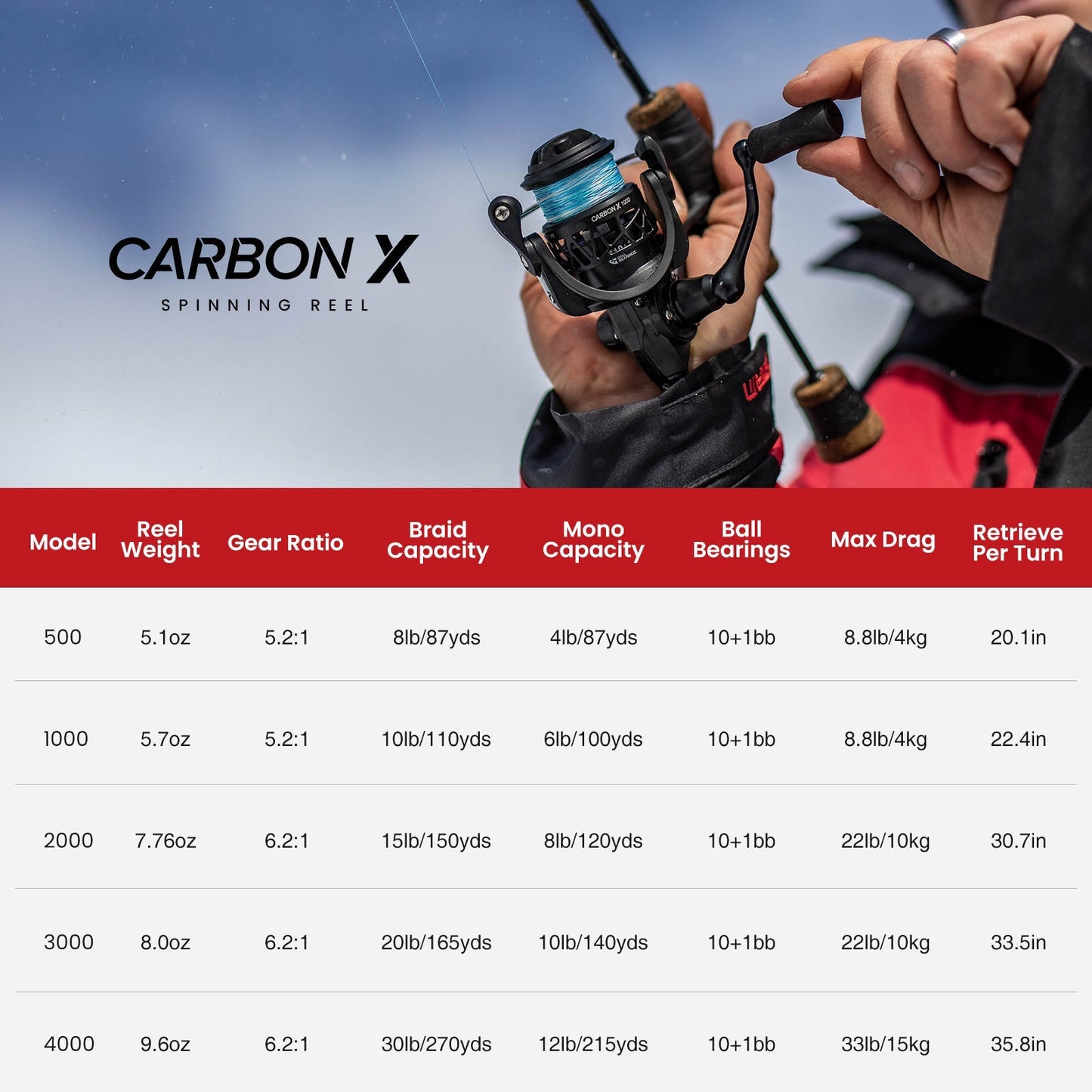 Lightweight Carbon Ice Fishing Spinning Reel 500 1000