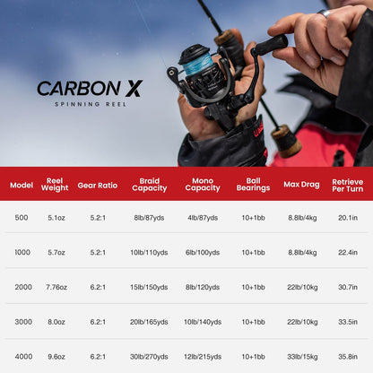 Lightweight Carbon Ice Fishing Spinning Reel 500 1000