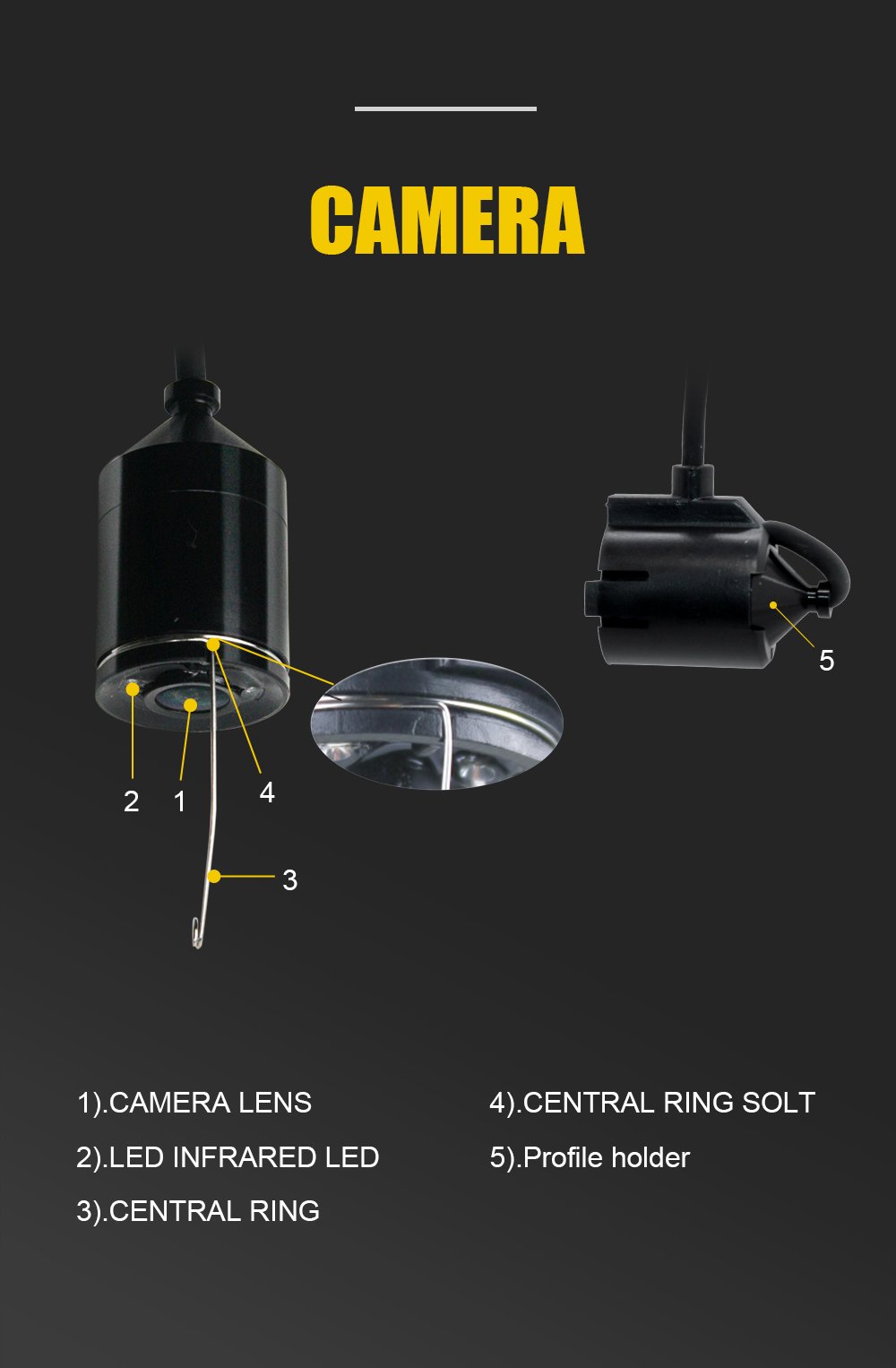 Waterproof Night Vision Underwater Fishing Cam