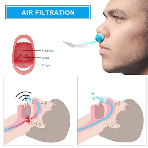 Portable Compact CPAP Travel Sleep Machine