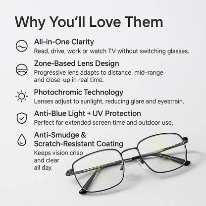 Premium Progressive Reading Glasses for Daily Wear