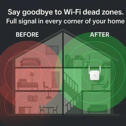 Fast Dual Band 5G WiFi Booster for Home Network