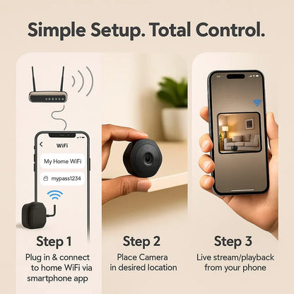 Compact WiFi Home Security Camera 1080P Night Vision