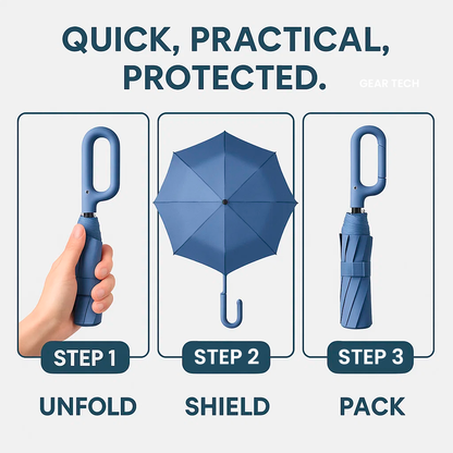 Compact Windproof Umbrella With Secure Grip Handle