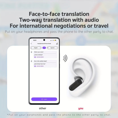 Bluetooth Translator Headphones with Touch and Noise Cancellation