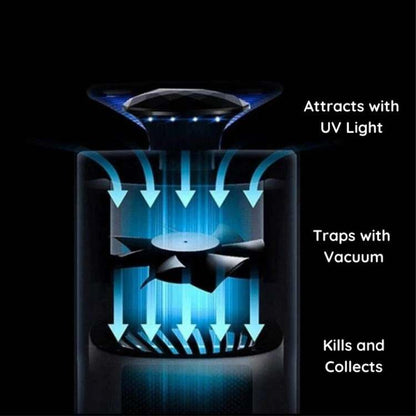 Effective Mosquito Killer Trap for Indoor Use
