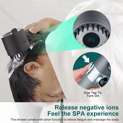 Powerful Turbo Showerhead with Extra Strong Water Flow