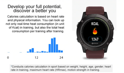 Rugged Outdoor Digital Watch