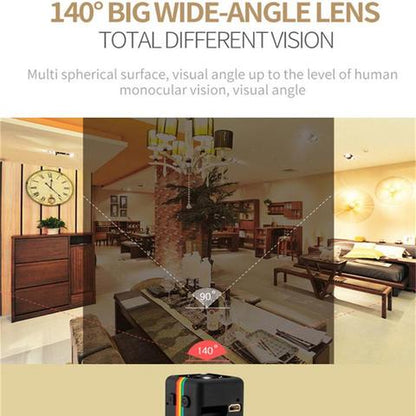 Small HD Spy Camera for Car and Home Security