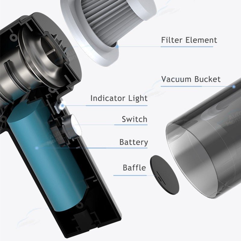 Car Interior Handheld Vacuum