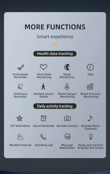 EasyTouch Diabetes Smart Watch Monitor