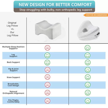 Contour Memory Foam Knee Support Pillow
