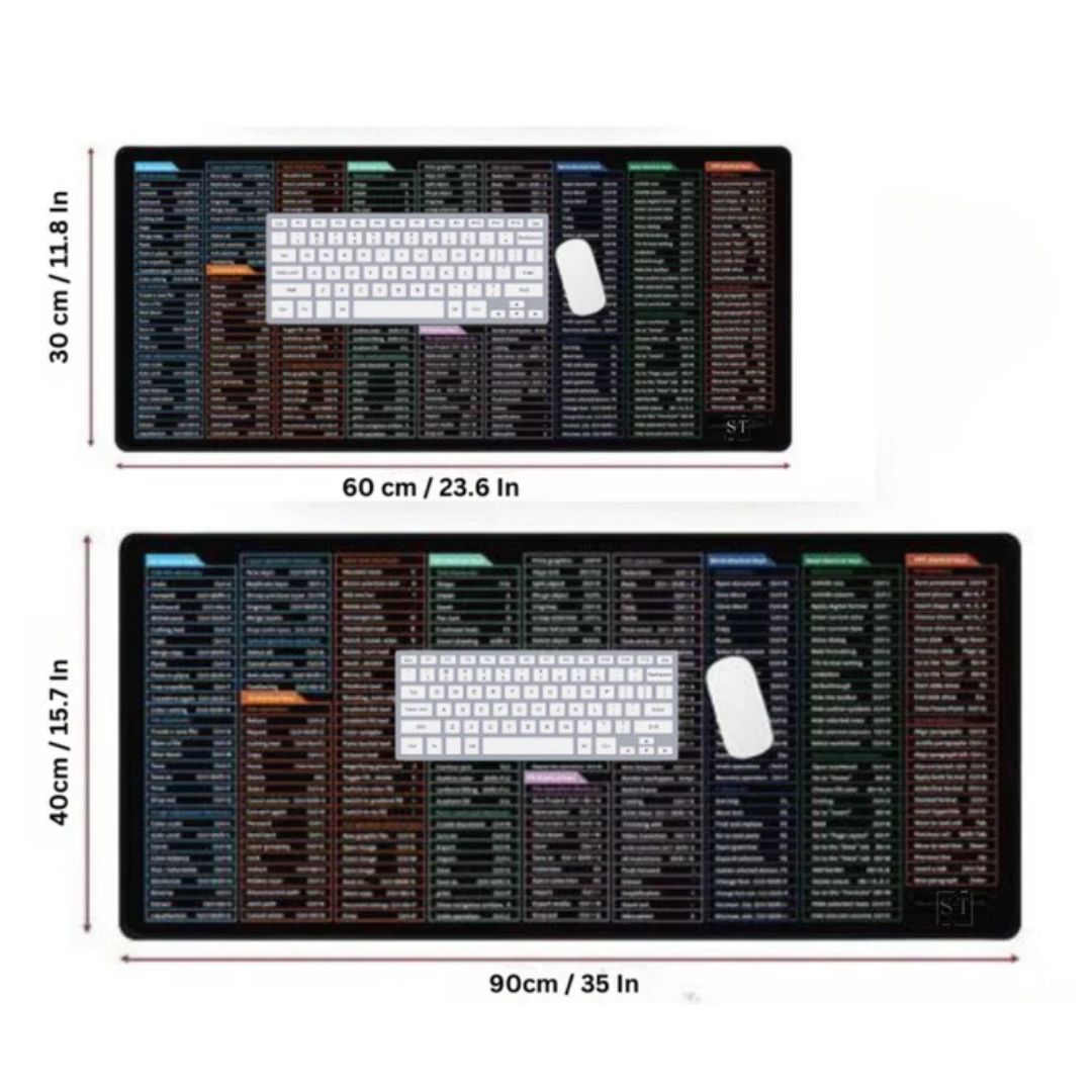 Ergonomic Fast Track Mouse Pad