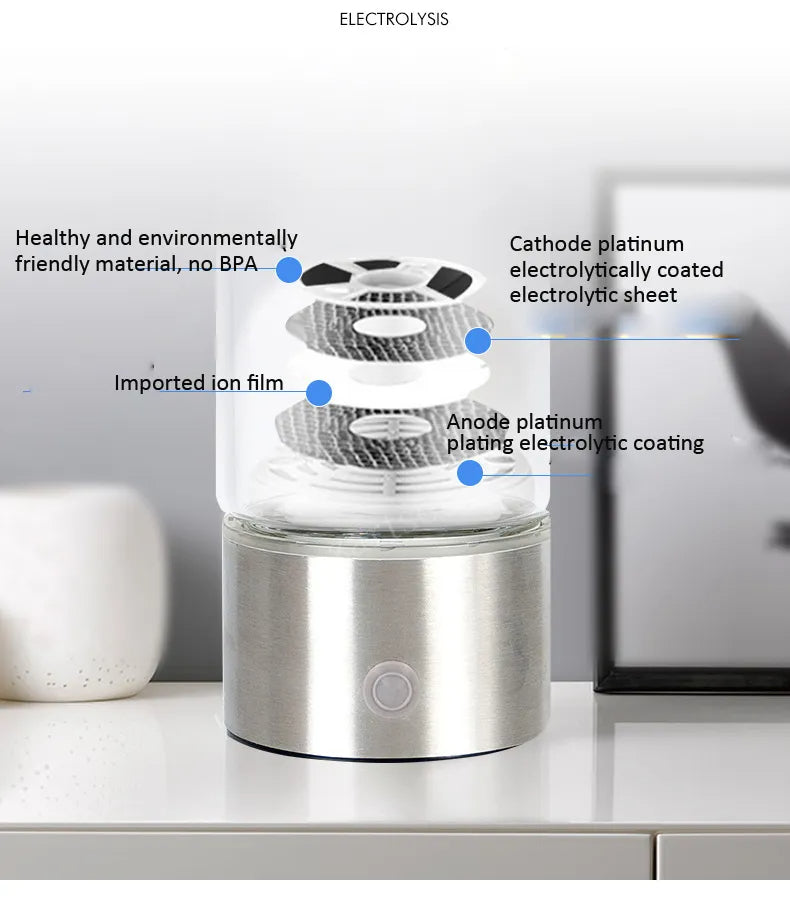 Pure Hydrogen Infused Water Bottle for Healthy Hydration