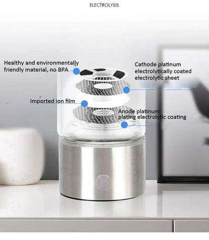 Pure Hydrogen Infused Water Bottle for Healthy Hydration