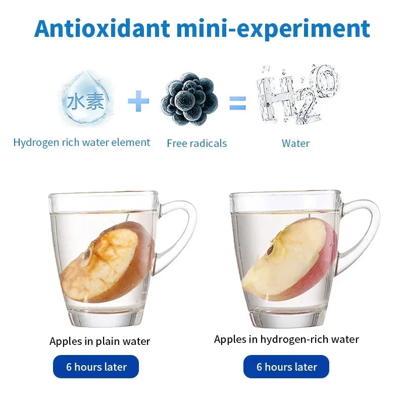 Pure Hydrogen Infused Water Bottle for Healthy Hydration