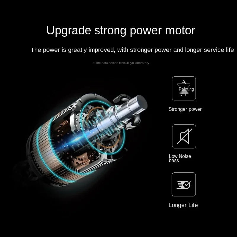 Professional Pet Nail Trimmer with LED Light
