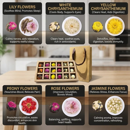 Herbal flowers with their benefits displayed on a wooden table.