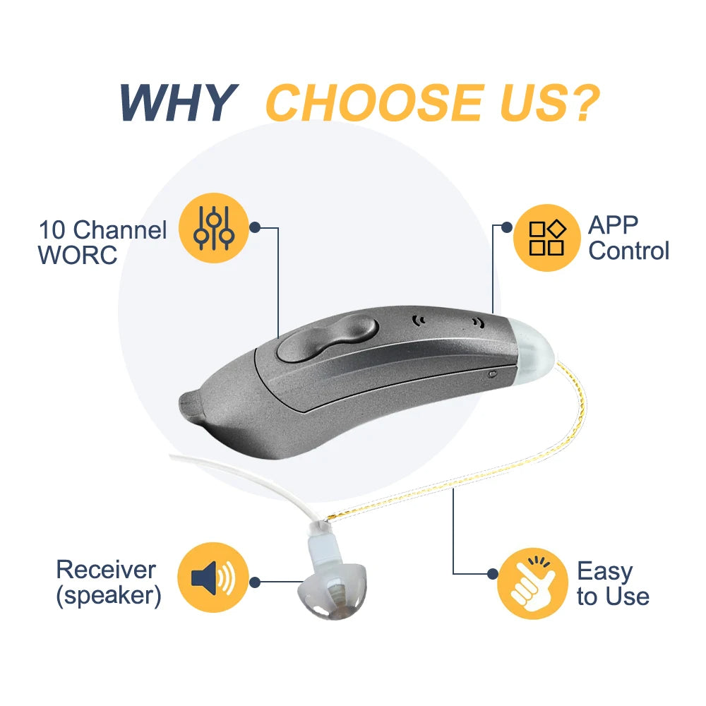 Discreet Behind Ear Hearing Aids With Bluetooth Control
