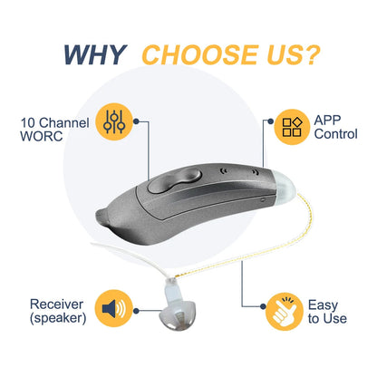 Discreet Behind Ear Hearing Aids With Bluetooth Control