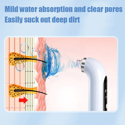 Pore Cleansing Blackhead Removal Tool With Soft Suction
