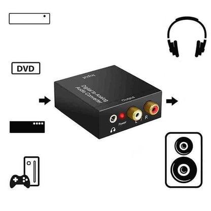 Compact Audio Analog to Digital Adapter Converter