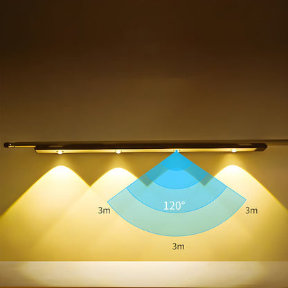 Smart Automatic Motion LED Desk Lamp