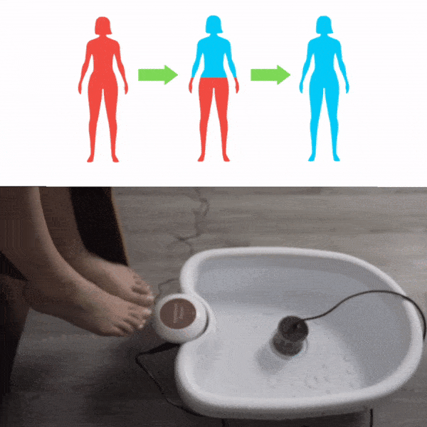 Detox Foot Spa for Relaxation at Home