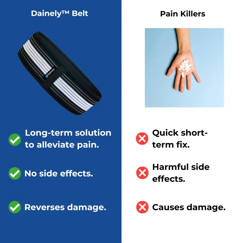Comfortable Back Support Belt For Sciatica Relief