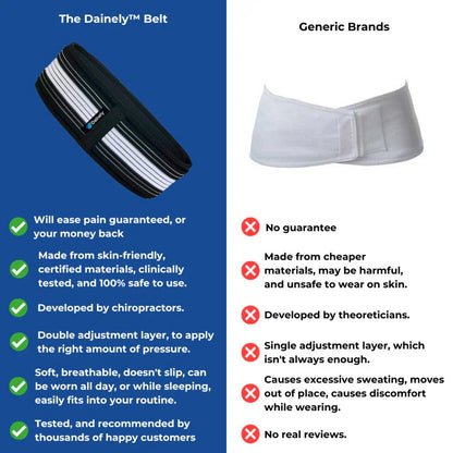 Comfortable Back Support Belt For Sciatica Relief