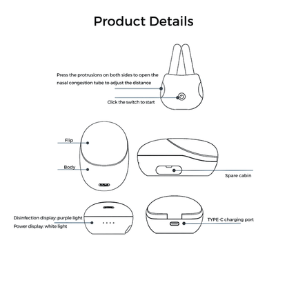 Effective Red Light Nasal Relief Device for Sinus Pressure