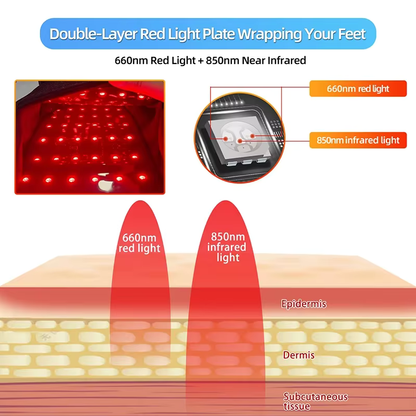Heated Red Light Therapy Slippers for Foot Relief