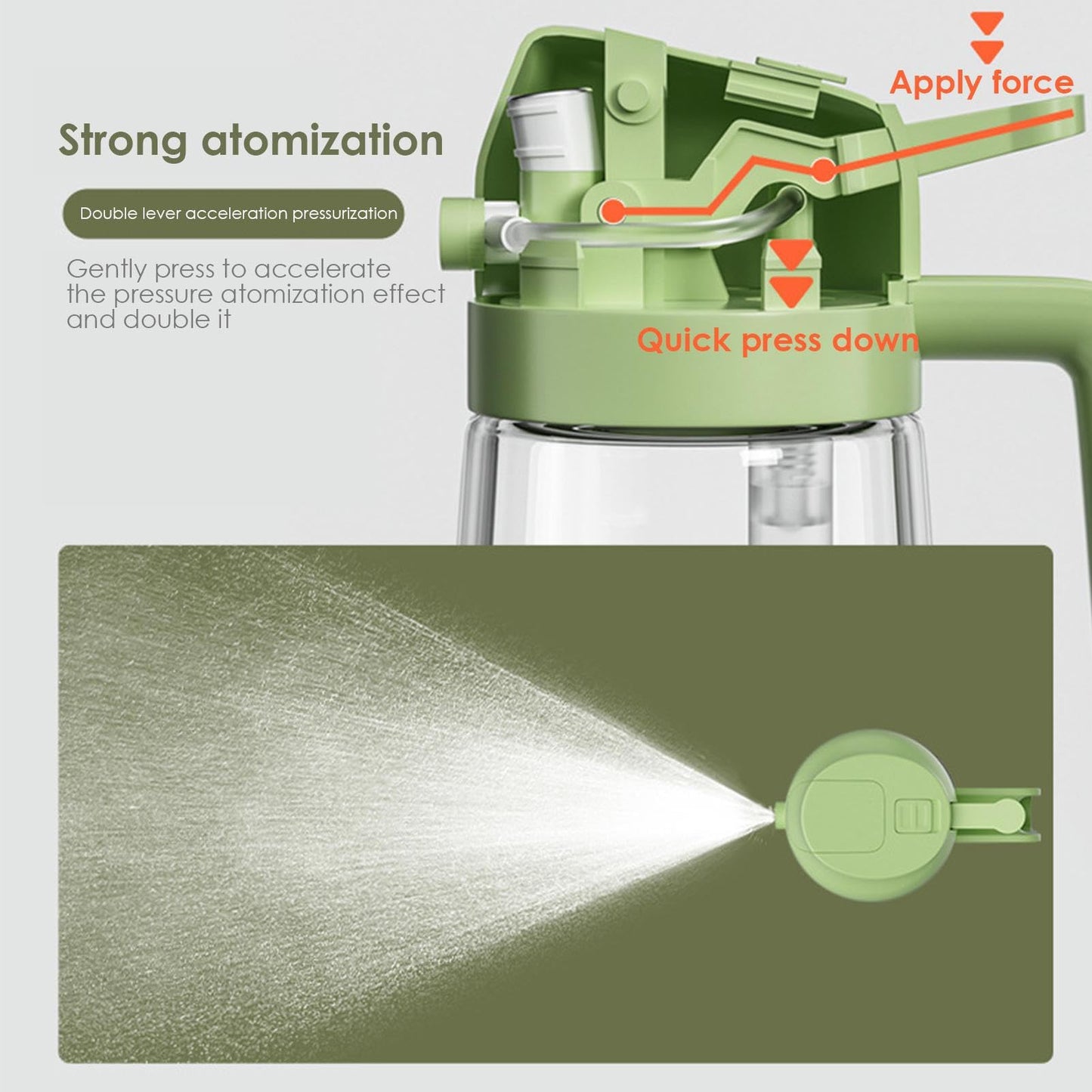 Easy Spray Kitchen Oil Bottle Dispenser