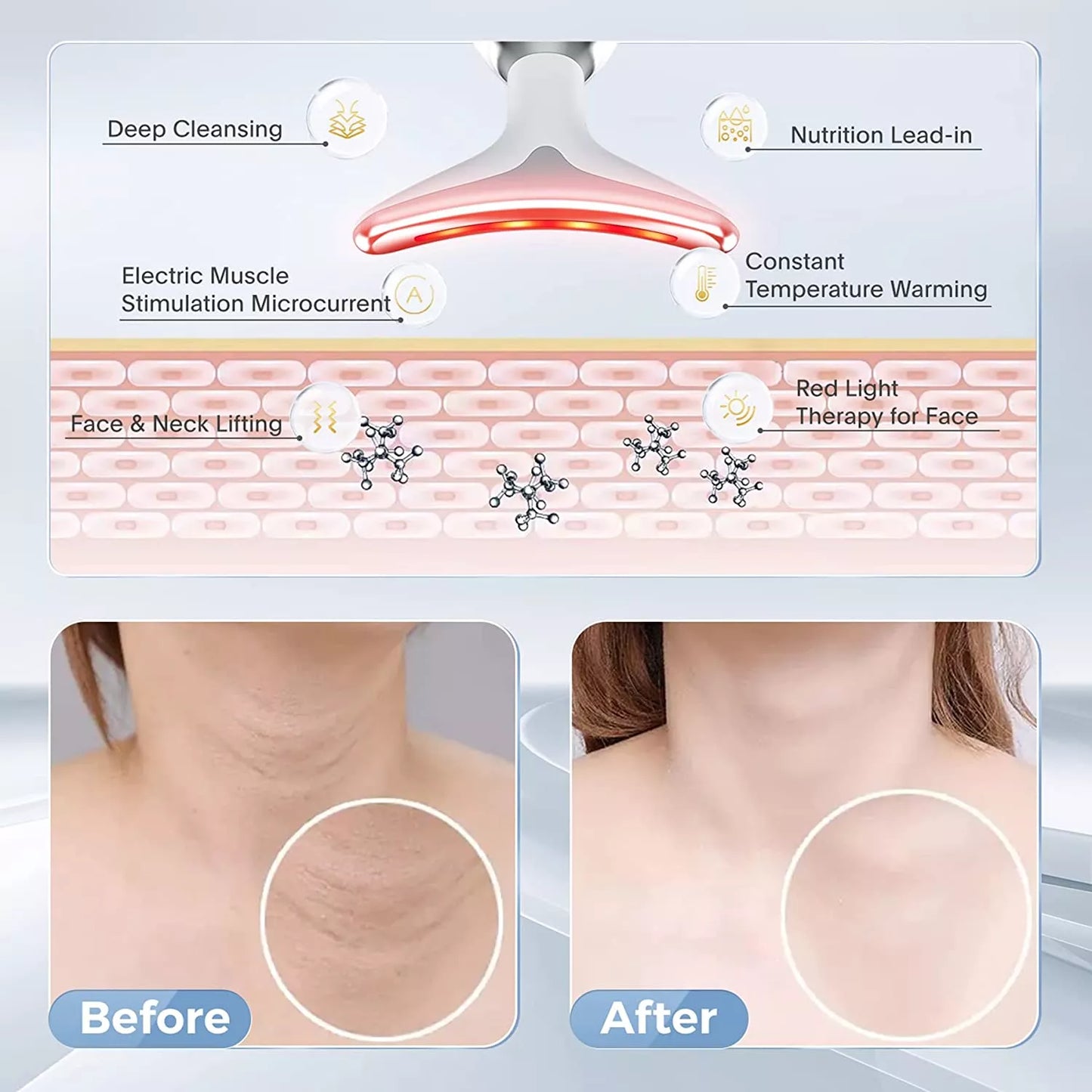 Advanced 7-in-1 Facial Neck Massager for Firming Skin
