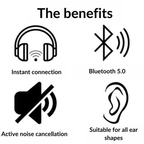 Premium Wireless Bluetooth 5.0 Noise Cancelling Headphones