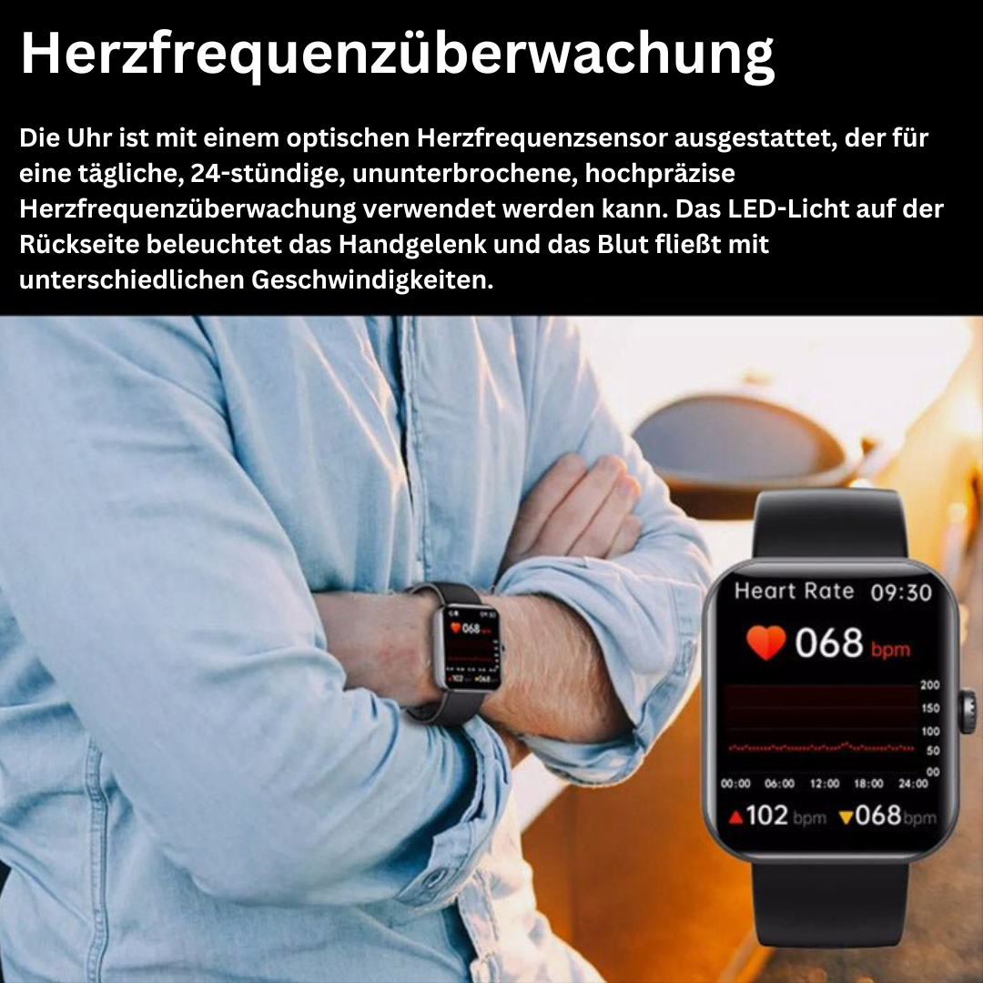 EasyTouch Wireless Glucose Tracker with Heart Rate Monitor