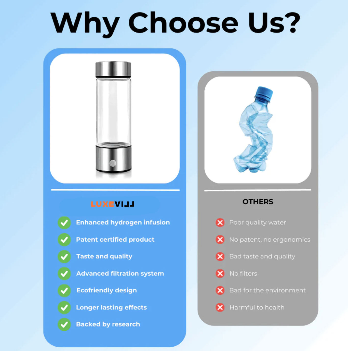 Pure Hydrogen Infused Water Bottle for Healthy Hydration