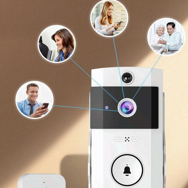 Wireless Smart Doorbell with Motion Alert & Night Vision