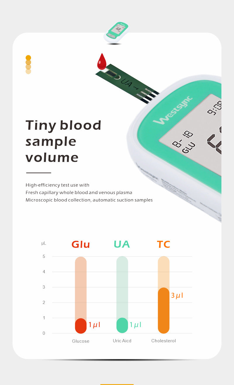 Accurate Home Health Tester for Cholesterol and Glucose