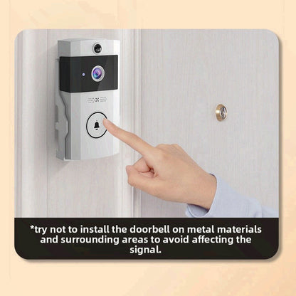 Wireless Smart Doorbell with Motion Alert & Night Vision