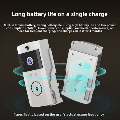 Wireless Smart Doorbell with Motion Alert & Night Vision