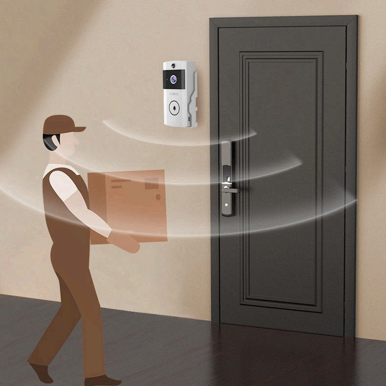 Wireless Smart Doorbell with Motion Alert & Night Vision