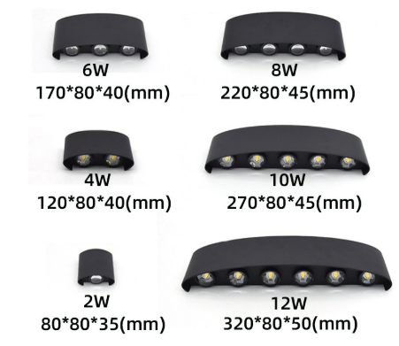 Bright Outdoor LED Wall Security Light