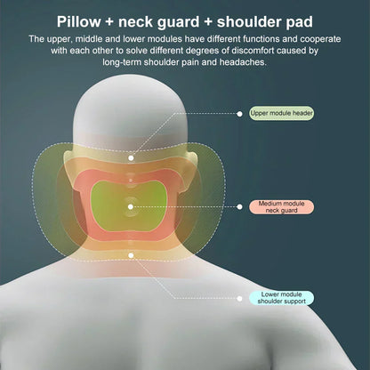 Contoured Neck and Back Support Pillow