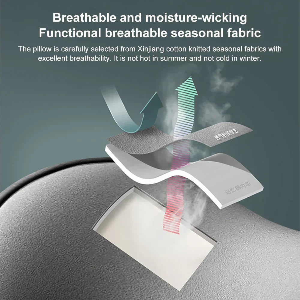 Contoured Neck and Back Support Pillow