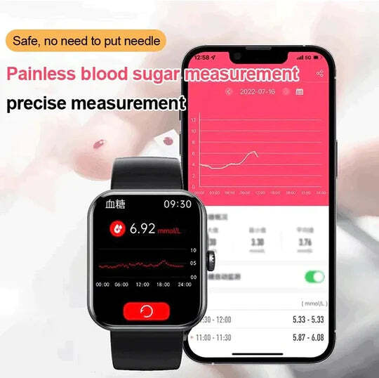 Easy Wear Smartwatch Blood Sugar Tracker