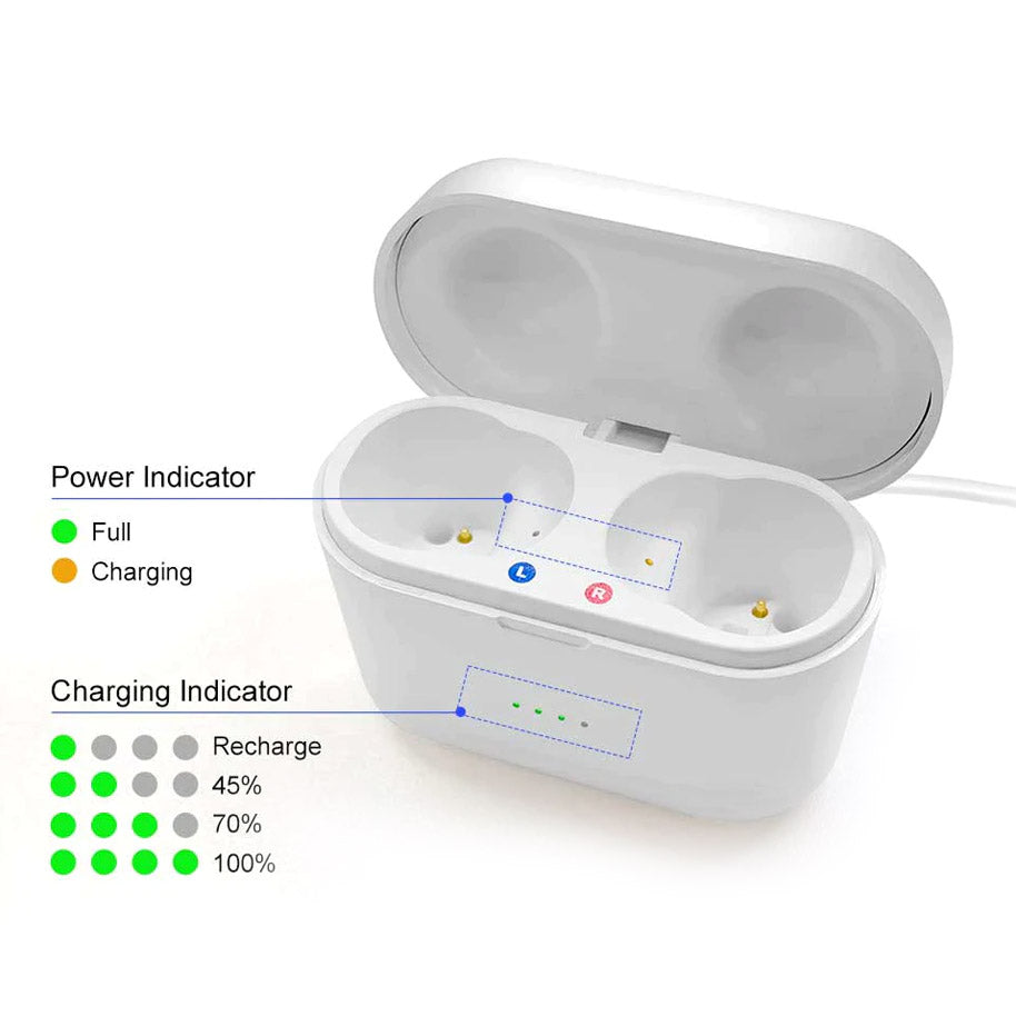Discreet Behind Ear Hearing Aids for Adults