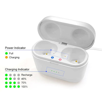 Discreet Rechargeable Behind Ear Hearing Aids